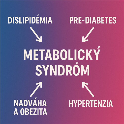 metabol